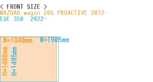 #MAZDA6 wagon 20S PROACTIVE 2012- + EQE 350+ 2022-